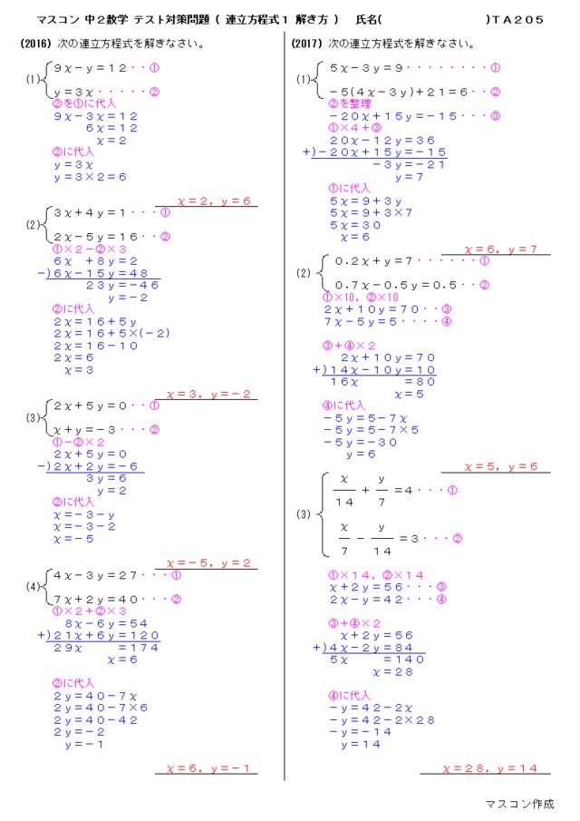 中２数学のテスト対策問題集プリント よくわかる中学英語 数学の問題プリント