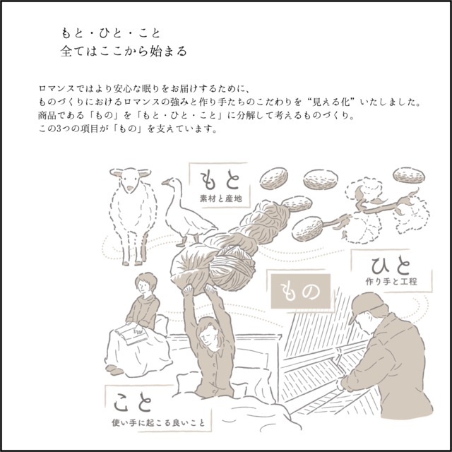 眠りのプロ考案パジャマ 『Romance Carat』ロマンス小杉