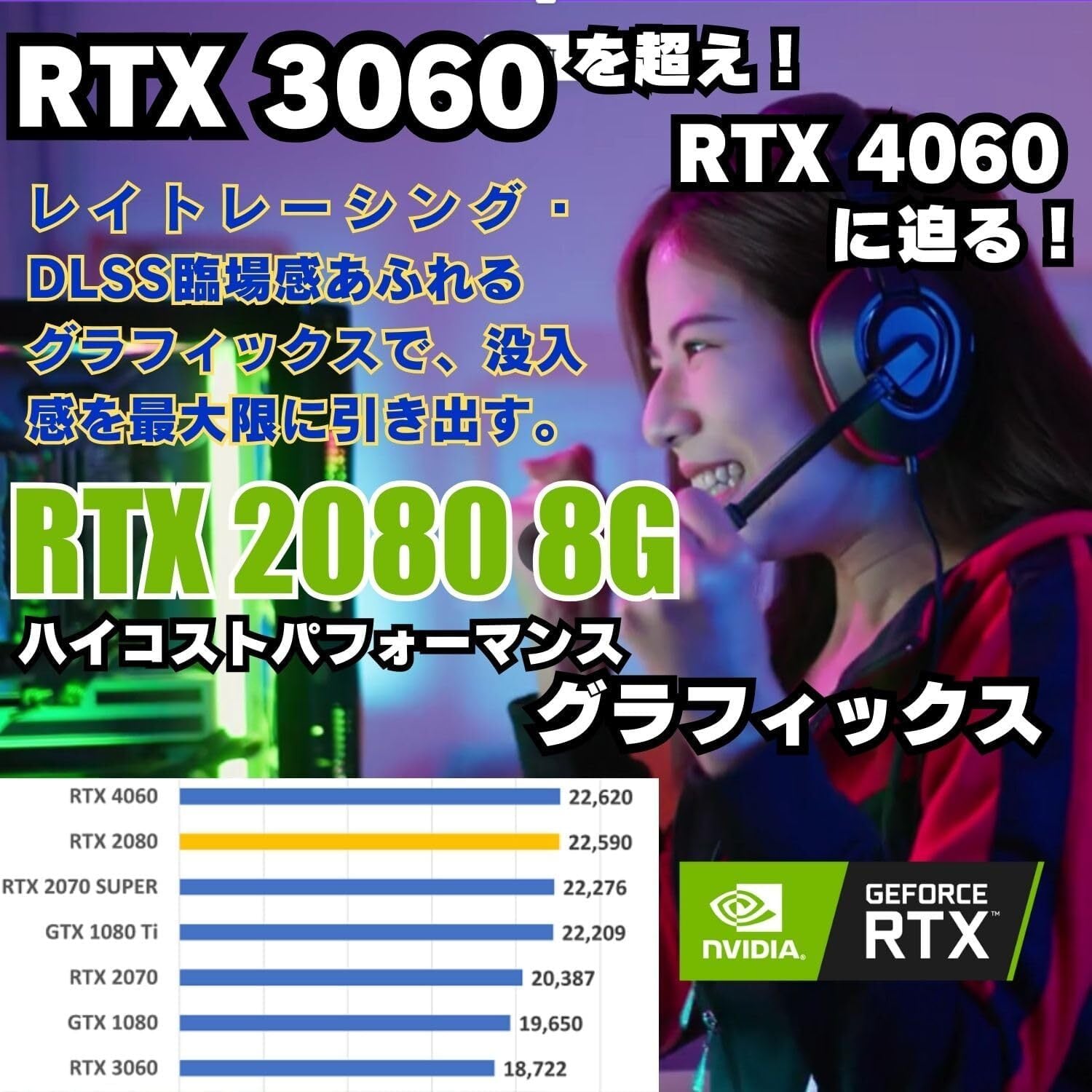 WaffleMK ゲーミングPC タワー型 G-Stormシリーズ AMD GeForce 16GB