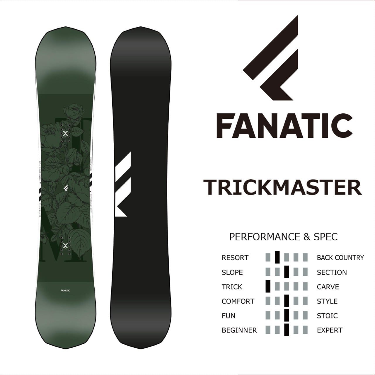 型落ち . 22-23年モデル . FANATIC .『 TRICK MASTER  