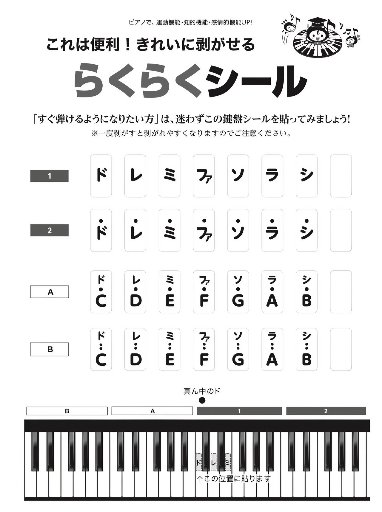 【超楽譜】数字で簡単！「らくらくピアノ」（入門編：大譜表）