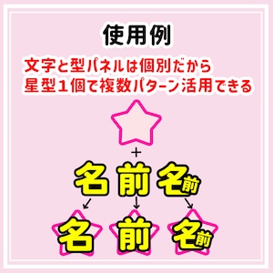 【リピート】えむ 文字パネル オーダー 7362fa330355c2a873bd9a8a043d24