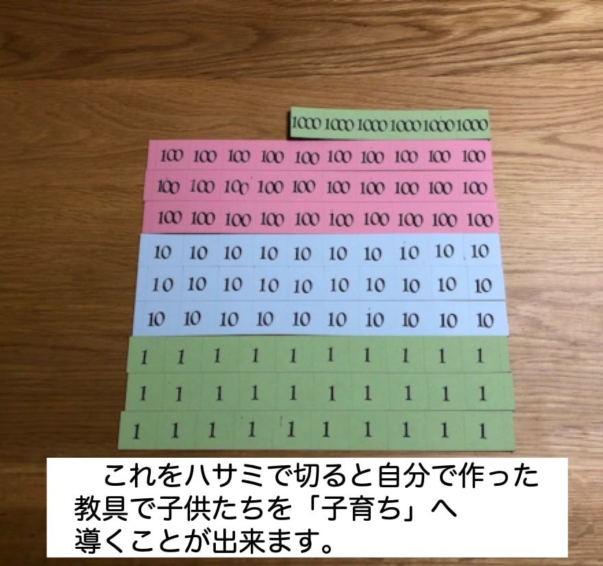 当店手作り【作成材料】モンテッソーリ教具「数の計算：きって遊び