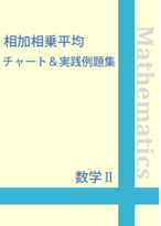 ☆数学Ⅱ 相加相乗平均チャート＆実践例題集
