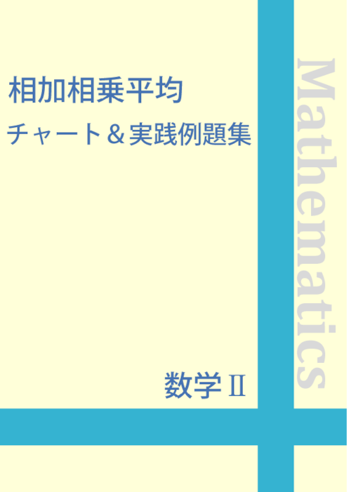 ☆数学Ⅱ 相加相乗平均チャート＆実践例題集