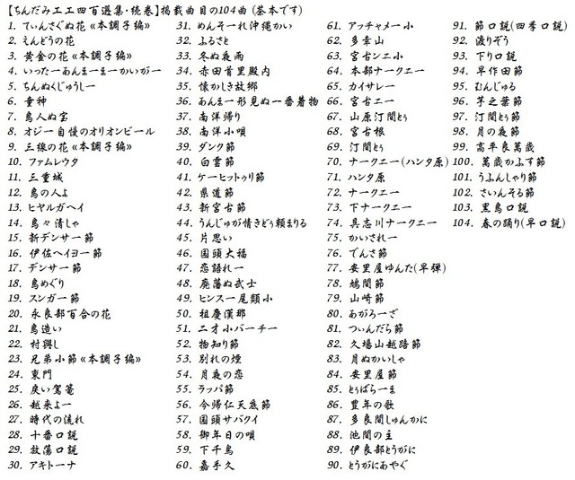 訳あり ちんだみ工工四百選集 2冊セット 緑本と茶本 Ryukyunukaji 新垣物産 訳あり ちんだみ工工四百選集 2冊セット 緑本と茶本 Ryukyunukaji 新垣物産