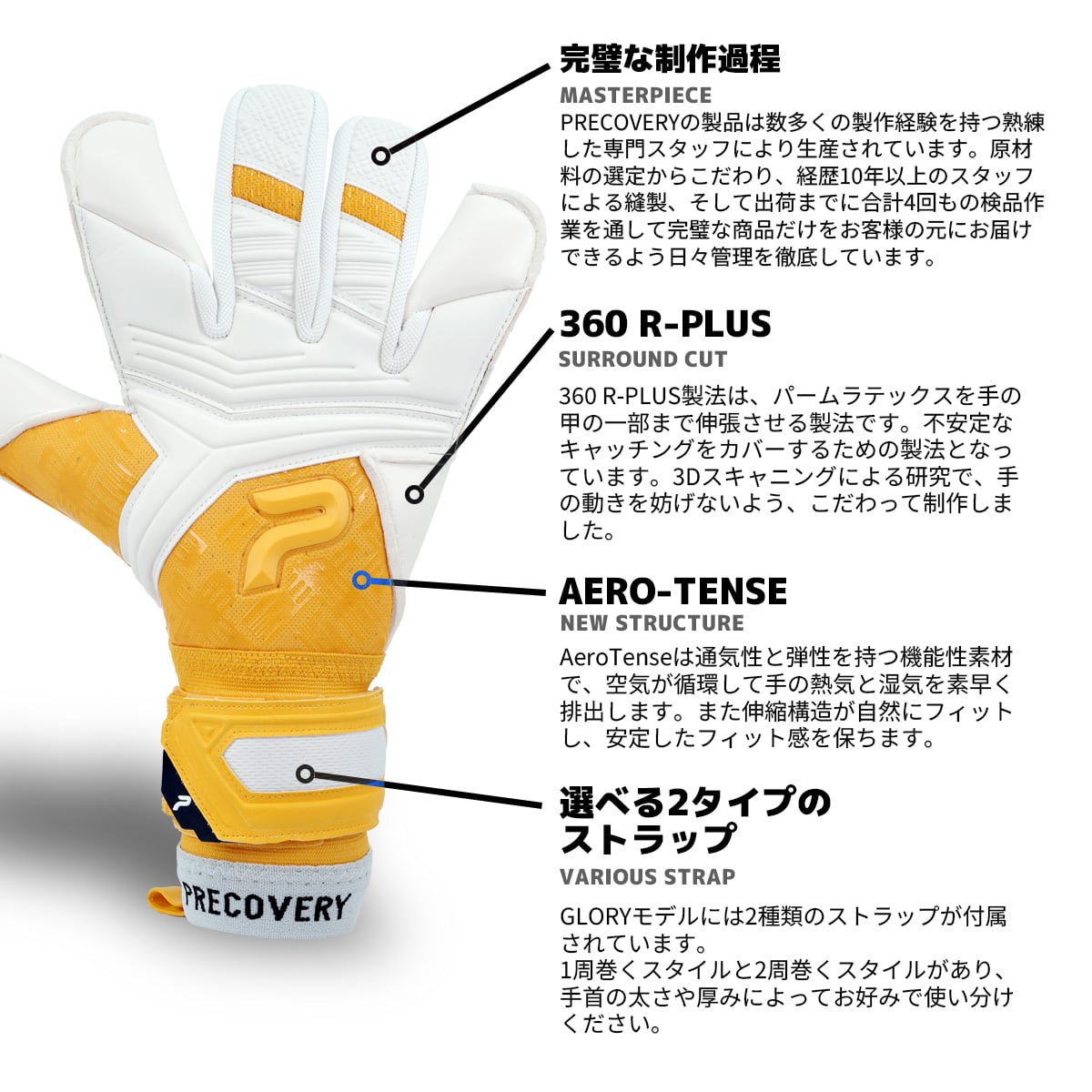 GLORY 5.0 ESSENTIAL V3 YELLOW（在庫なし:7号） | PRECOVERY