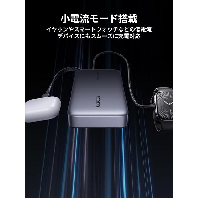 UGREEN 67W 急速充電 モバイルバッテリー 20000mAh大容量 USB-C