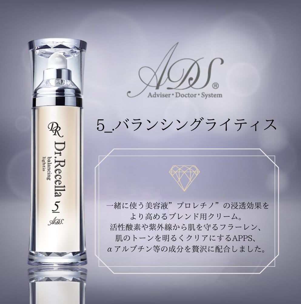 ドクターリセラads 5 バランシング 32g 新品 ドクターリセラADS