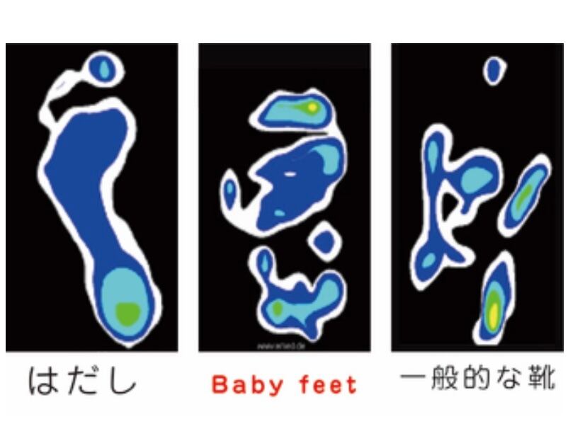 Baby feet  ベビーフィート