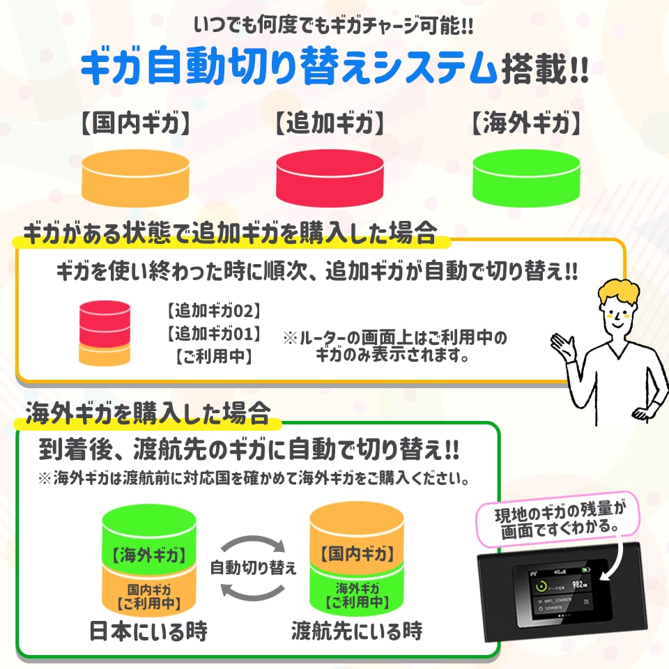 リチャージwifi ポケットwifiその他