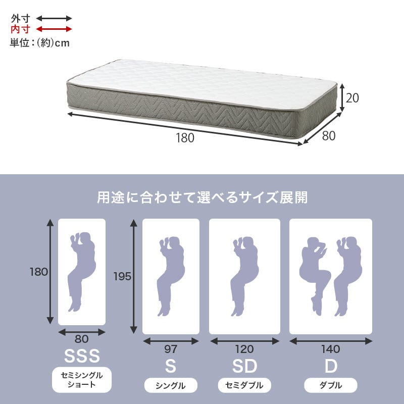 【完成品】ポケットコイルマットレス 圧縮ロールタイプ 4サイズ展開 寝具 一人暮らし ワンルーム 幅80cm