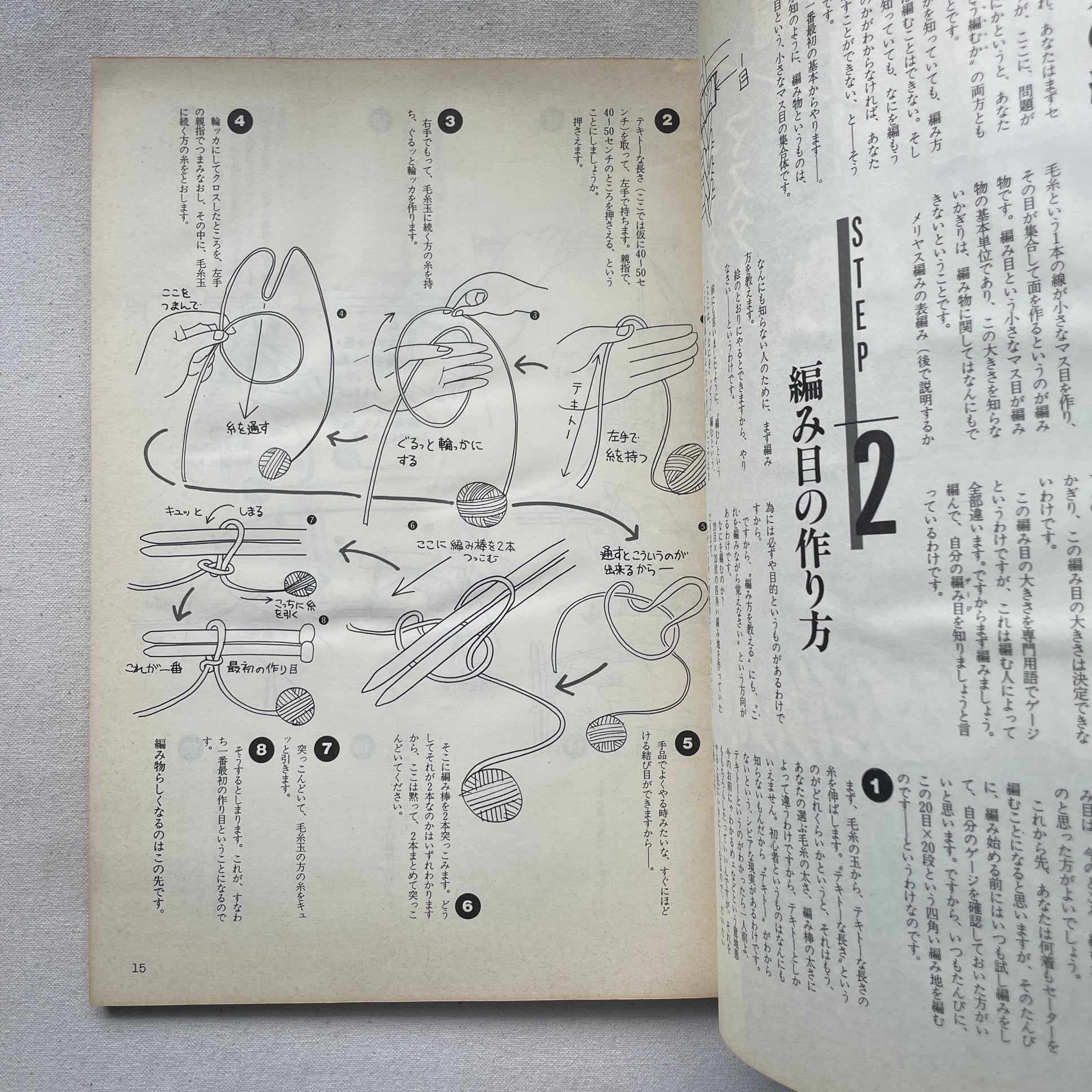 男の編み物 橋本治の手トリ足トリ | 汀線 / TEISEN BOOKS