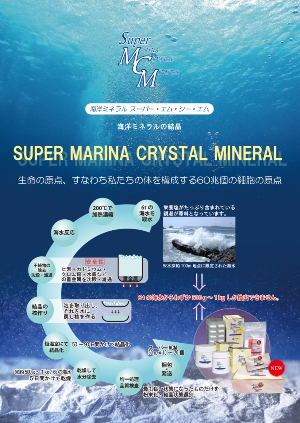 スーパーMCM（粉末orカプセル） | office itsuki