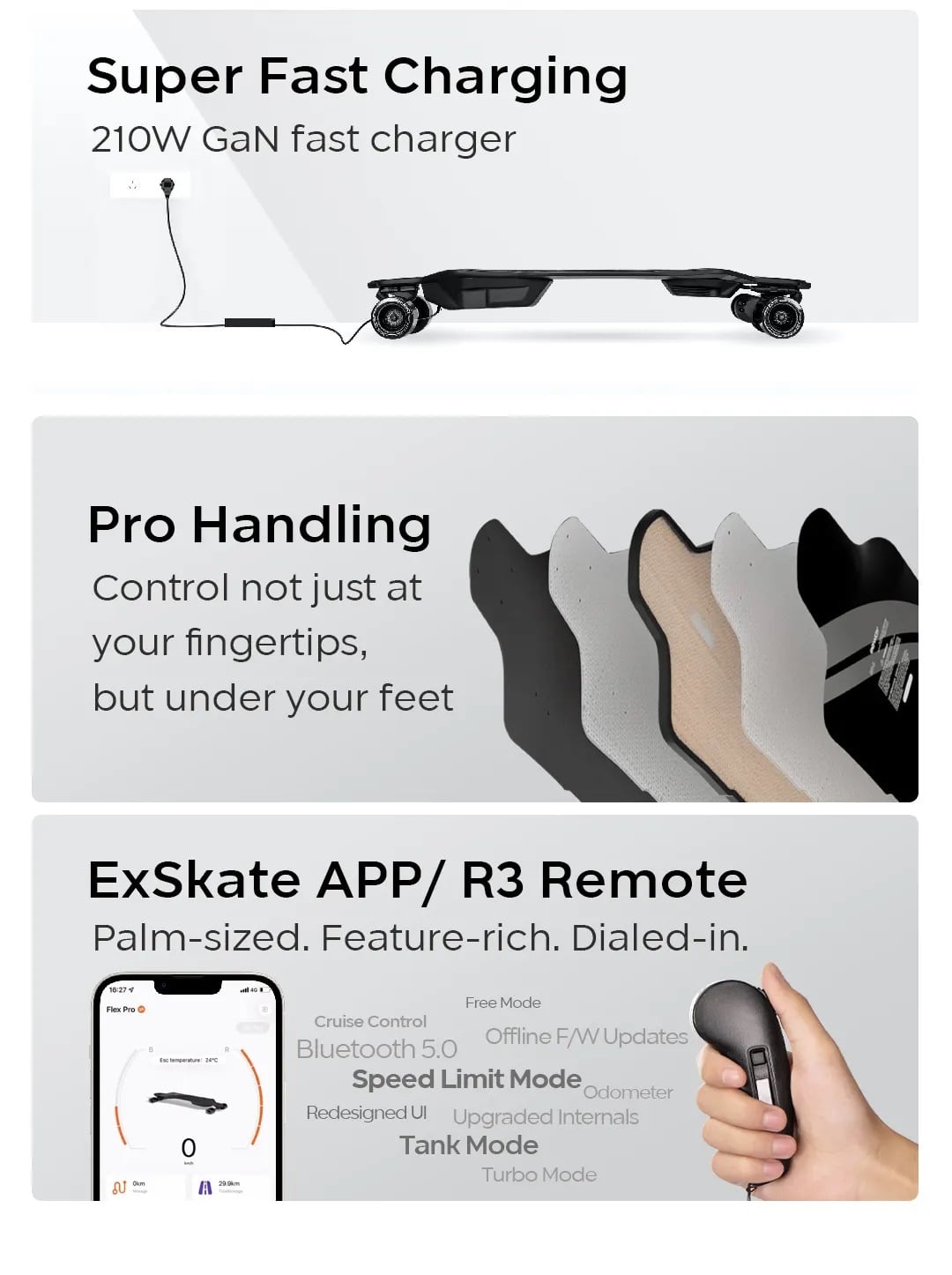 入荷☆｜FLEX Pro-Belt （FLEXシリーズ最新機種） | JEMONO｜ESK8、E