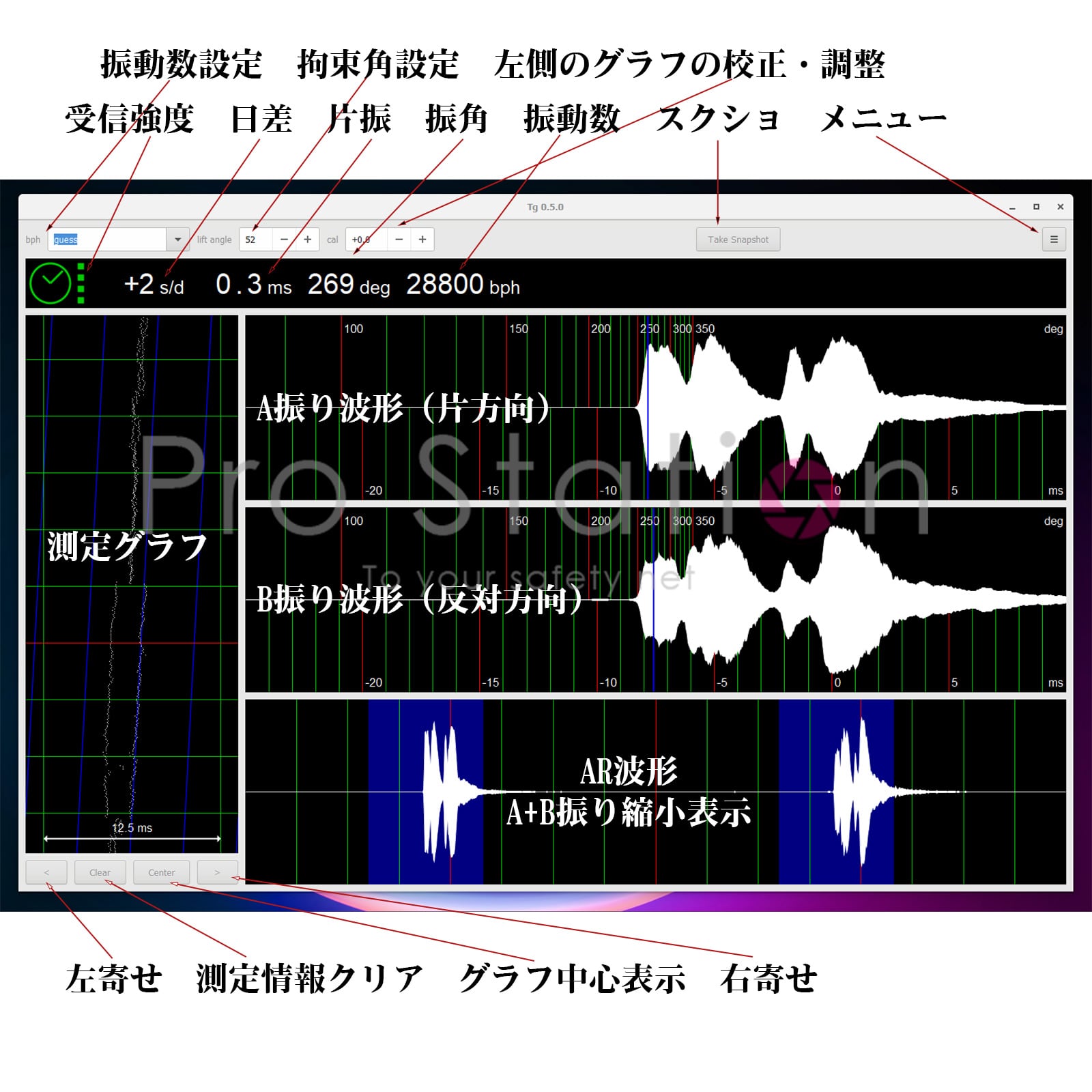 機械式時計 タイムグラファー 歩度測定器 PC接続タイプ 腕時計精度測定