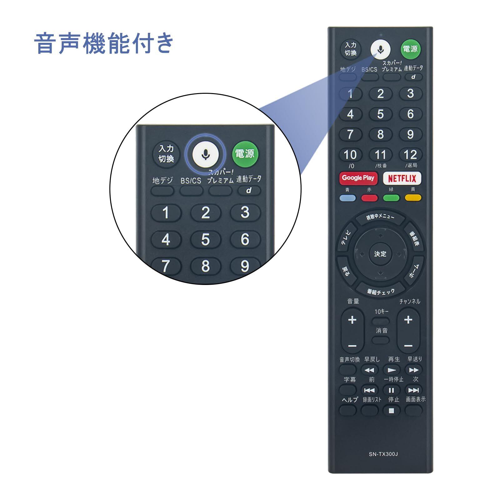 新着商品】液晶テレビ用リモコン RMF-TX200J RMF-TX210J RMF-TX211J