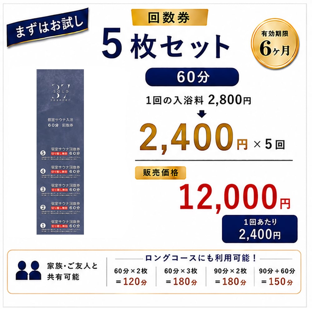 60分5枚回数券 | SOLO37