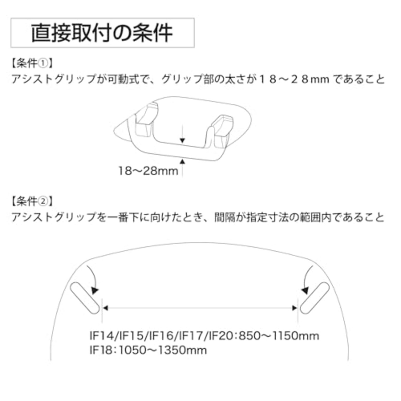 カーメイト inno ロッドホルダー オプション 直接取り付け用 グリップアダプター 左右セット IF62