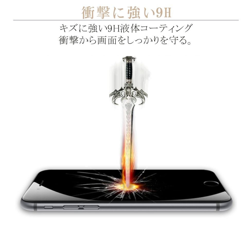 スマホ ナノ粒子 クリスタル ガラス コーティング 液体保護フィルム