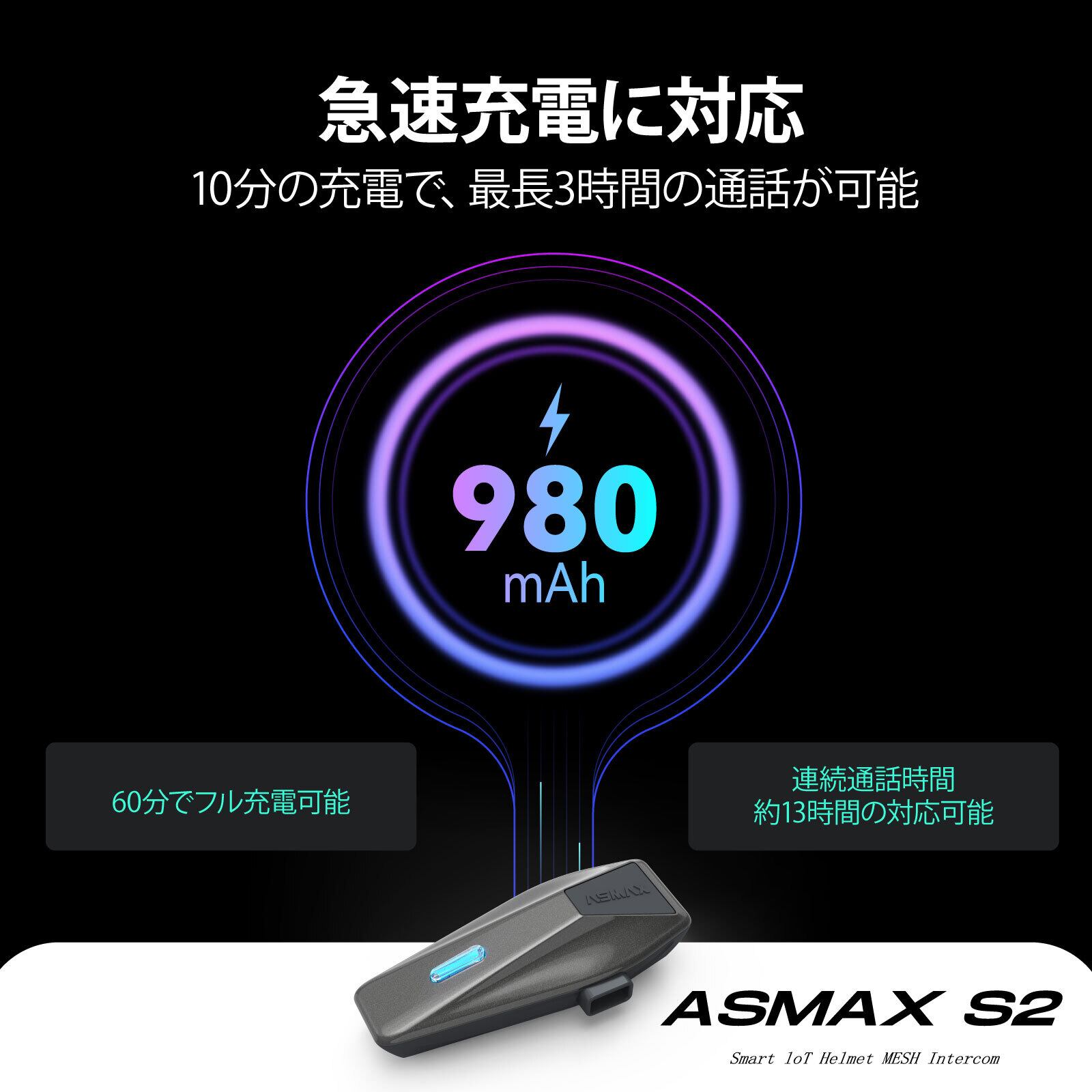 ASMAX S2 インカム グレー | 331WorkOutMotocross