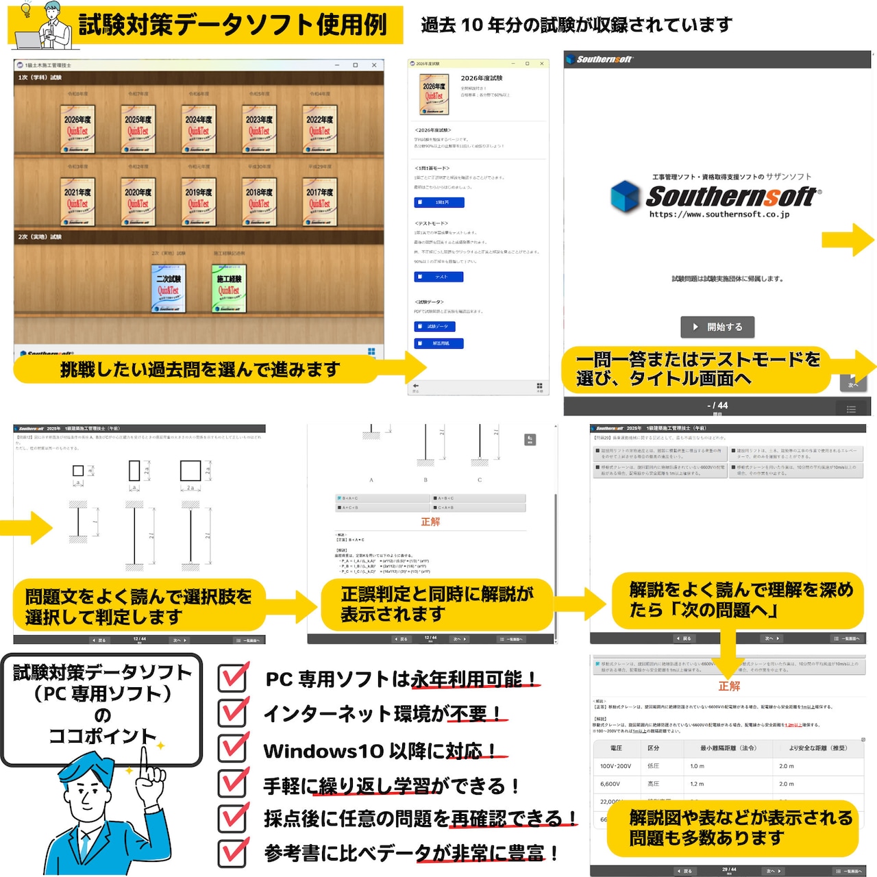 1級造園施工管理技士試験学習セット 令和9年度1次&令和8年度2次試験対応版 スタディトライ1年分付き スマホ学習対応