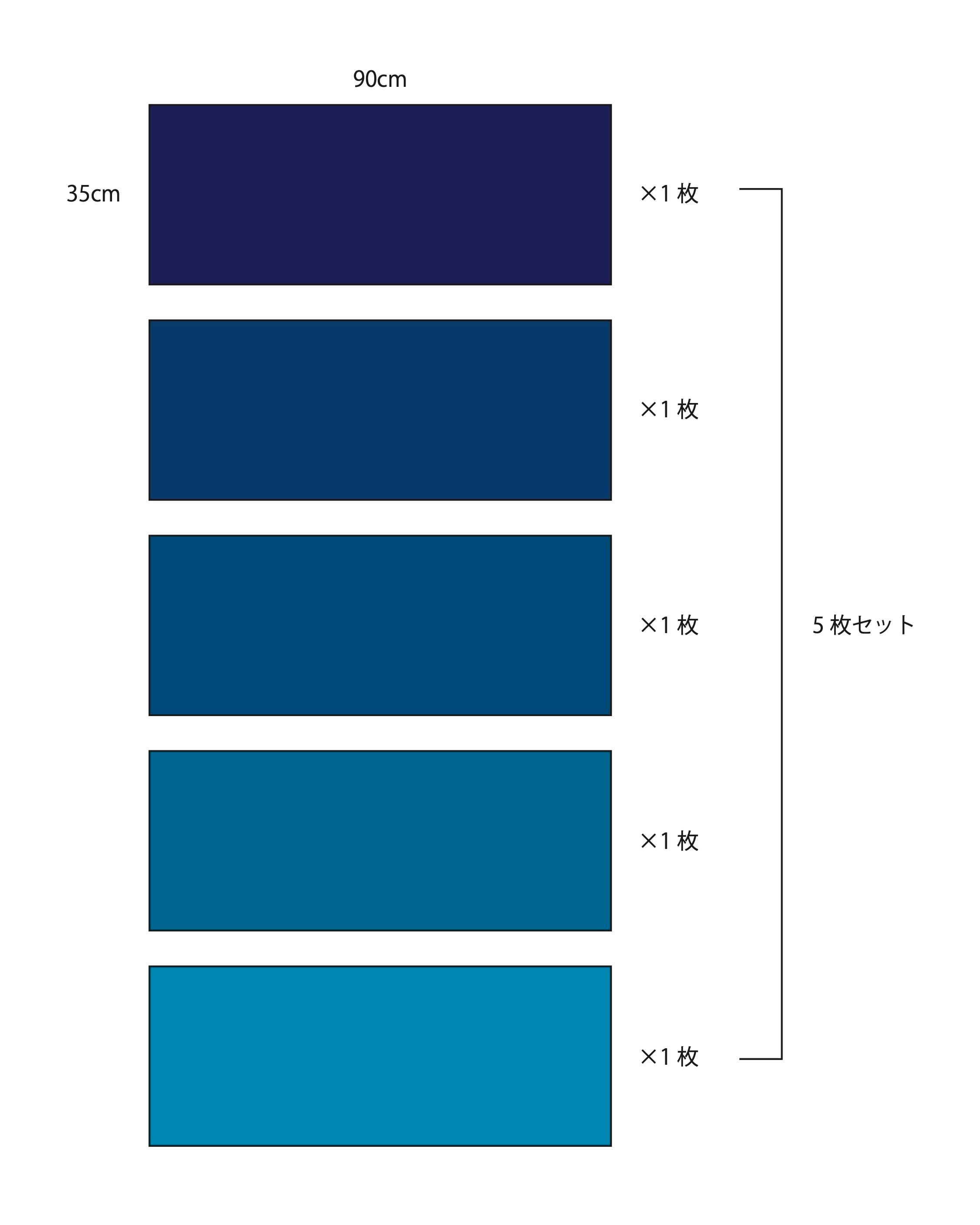 藍染手ぬぐいセット【五色藍】 | 紺屋そめかひ online shop