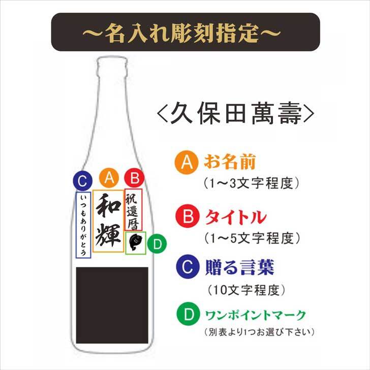 名入れ 日本酒 ギフト 【 純米大吟醸 久保田 黒 名入れ彫刻 720ml 名入れ マス柄グラス 2個 セット 】誕生日 プレゼント 父の日 母の日 還暦祝い 喜寿祝い 古希祝い 米寿祝い 傘寿祝い 敬老の日 感謝 贈り物 退職祝い 結婚祝い お中元 お歳暮 クリスマス 結婚記念日 金婚式 銀婚式 記念日 昇進祝い 新築祝い 開店祝い 新潟県