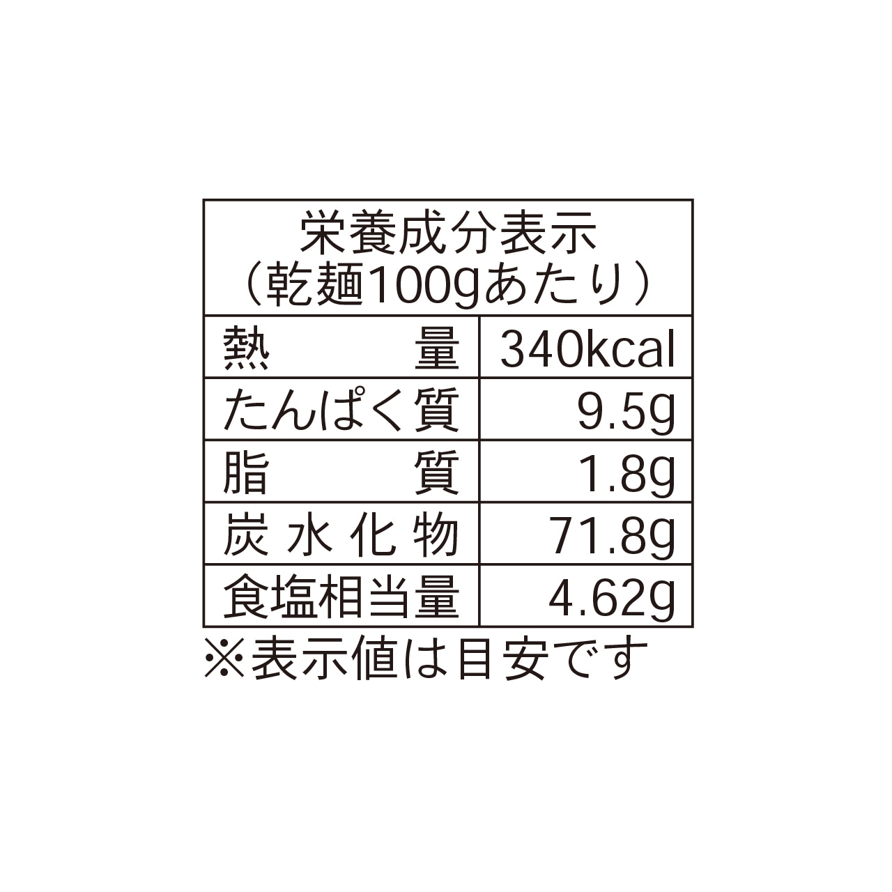 極味 手延べ中華めん 1.5kg