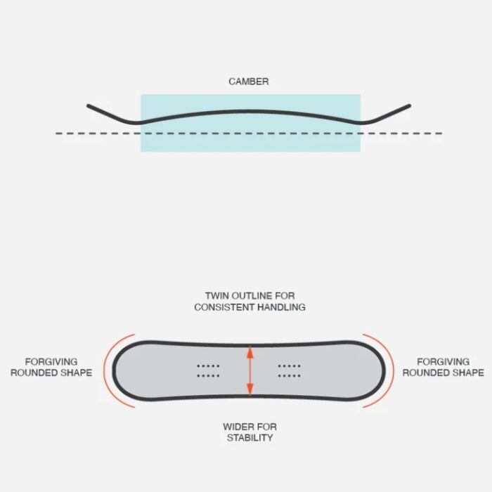 25-26 WHITESPACE KIDS' FREESTYLE SHAUN WHITE PRO キッズ | crass