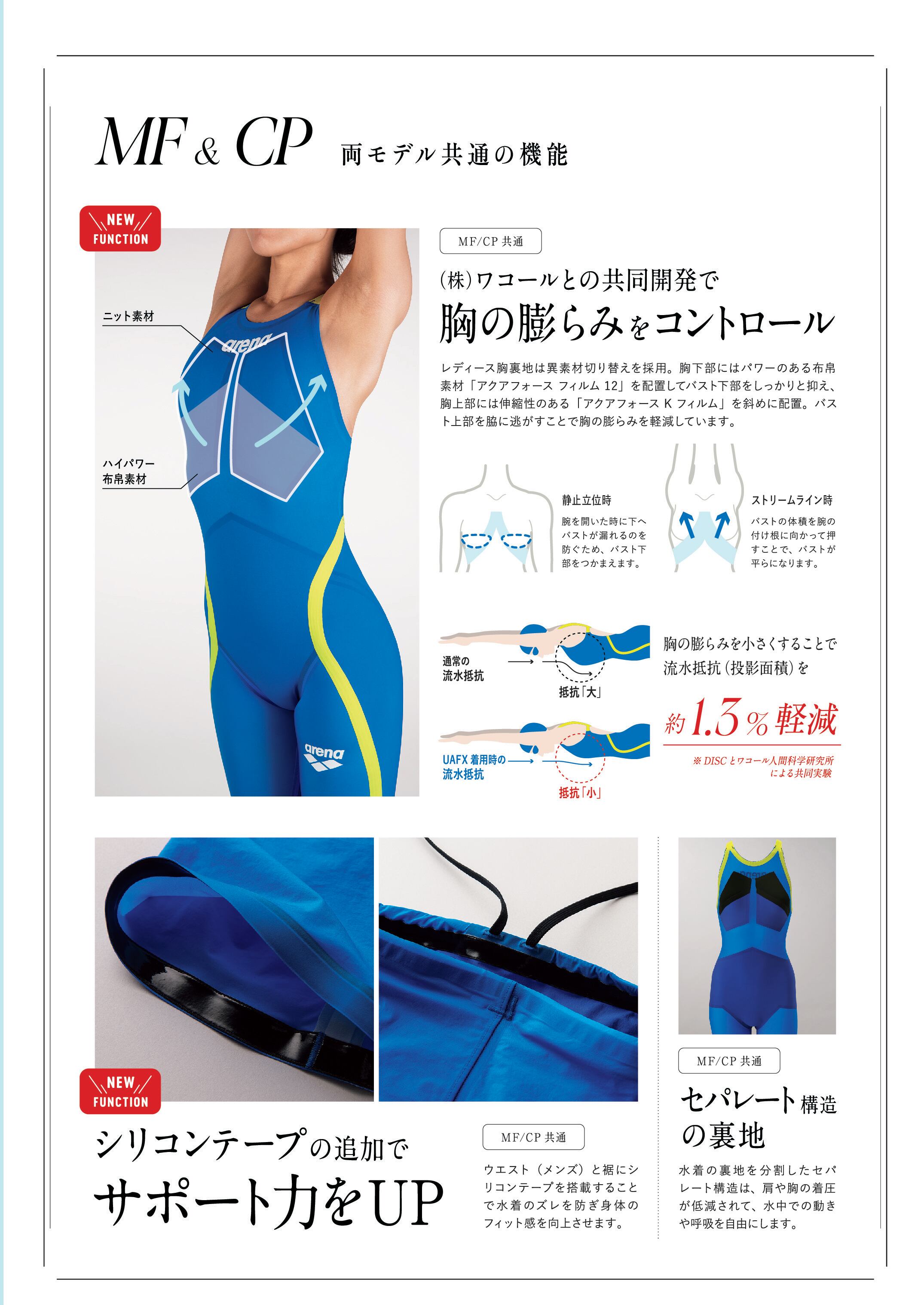ARENA アリーナ 競泳水着 メンズ アルティメット アクアフォース 