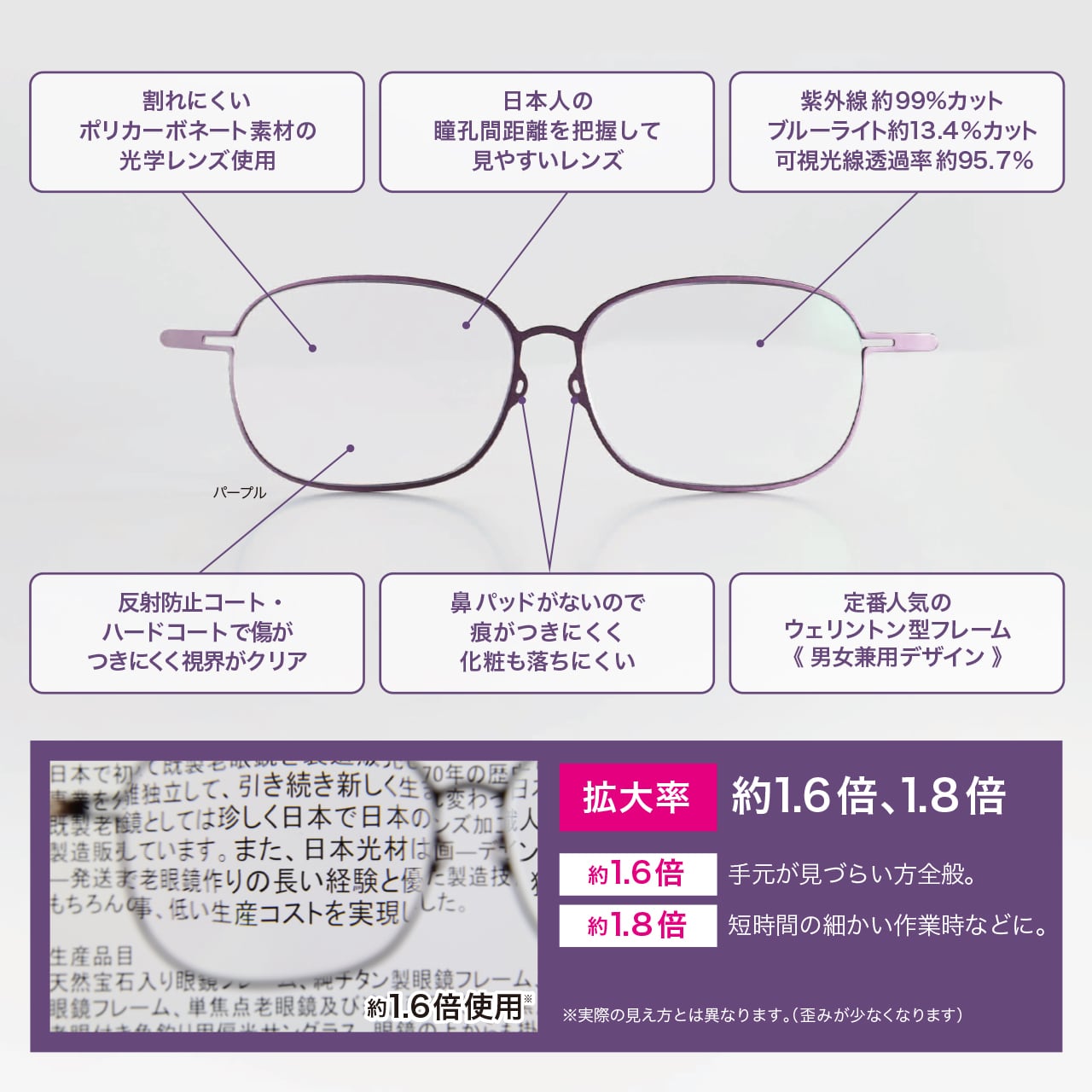 マイエアリールーペ メガネ型ルーペ 眼鏡型拡大鏡 拡大メガネ 1.8倍