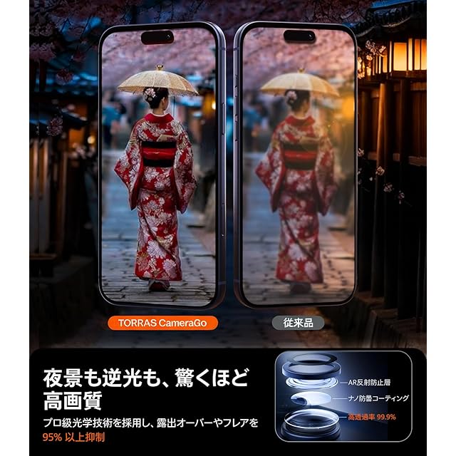 2026年春新開発】TORRAS For iPhone 17 Pro Max カメラ保護 全面保護