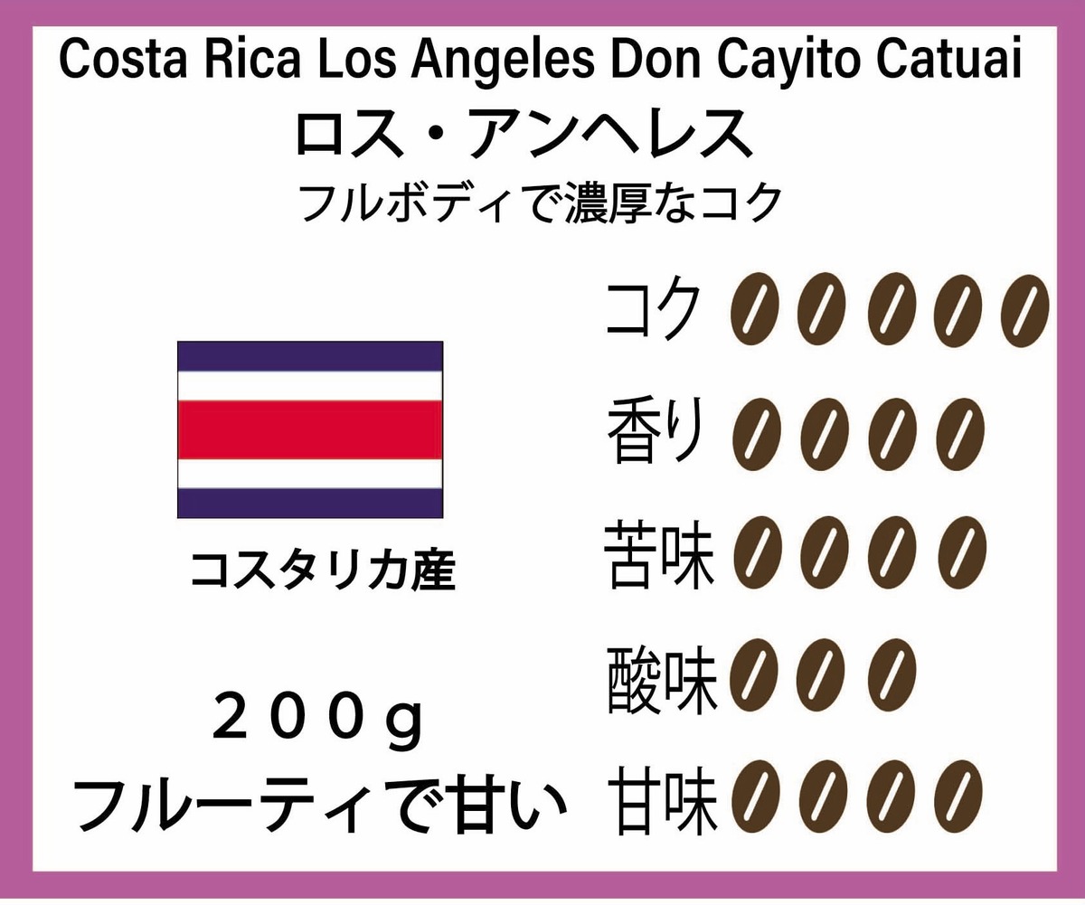 ロス・アンヘレス コスタリカ