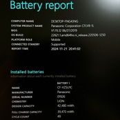 人気 /Panasonic Let’s note LV8 /軽量・持ち運び◎/SSD256GB/メモリ8GB/ノートパソコン