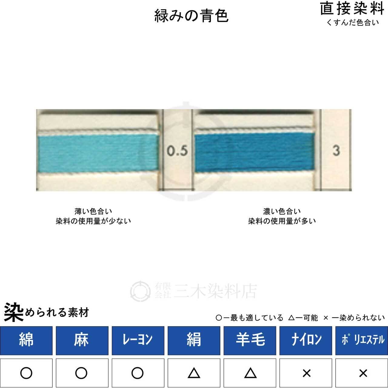直接染料｜綿・麻を染める｜1kg｜ダイレクトターキスブルーGL（青緑色