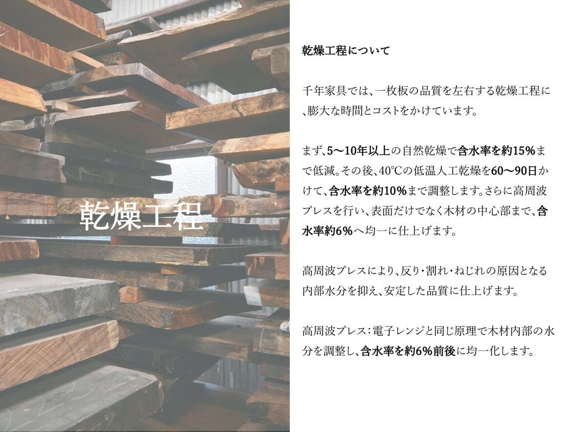 モンキーポッド_900×830×80_浅草本店_テーブル天板/輪切り 262440
