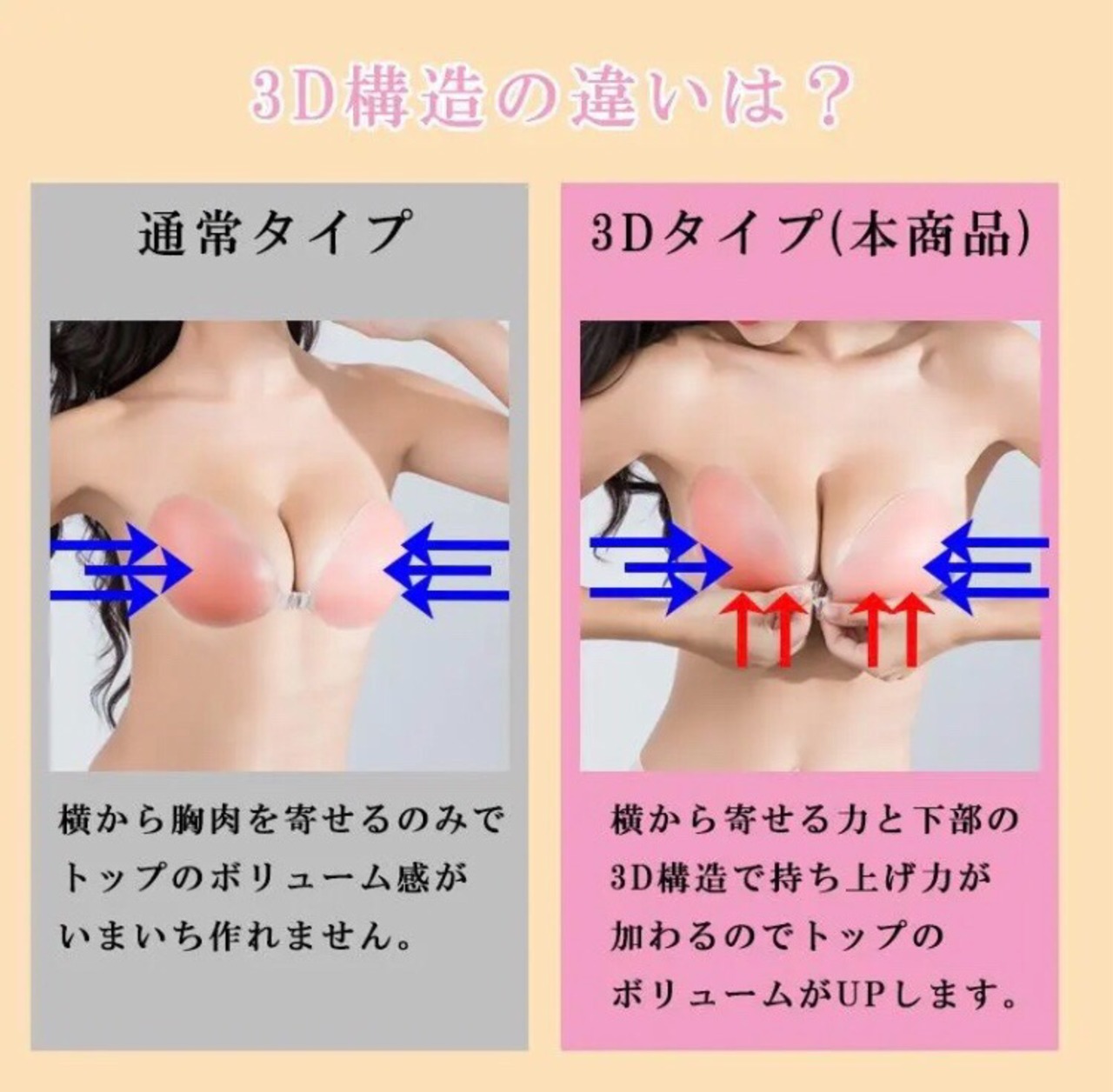 Cカップおっぱい拡大