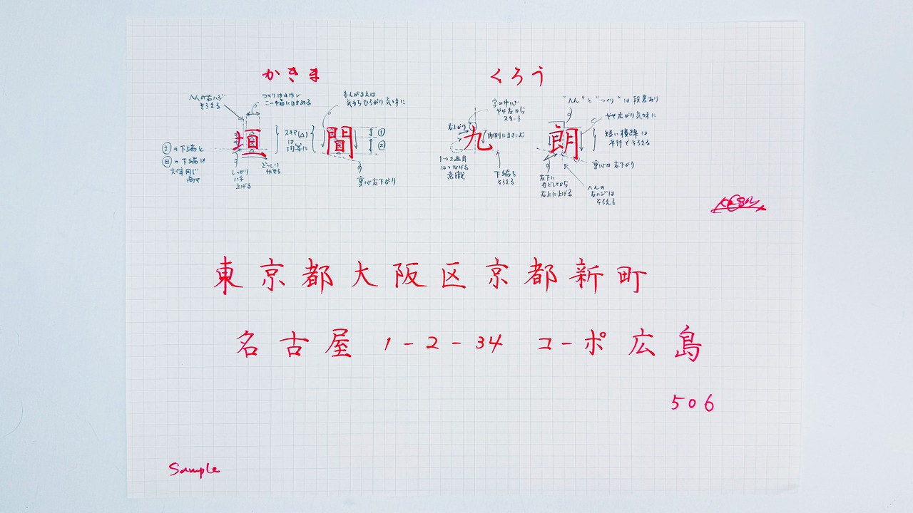 【ご住所・お名前】オーダーメイド手書き見本（解説付き）