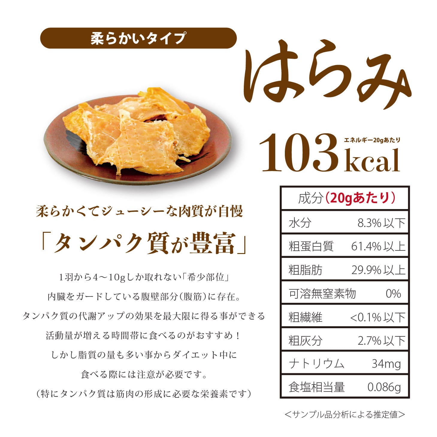 謹製 淡路鶏 三味ざんまい（3種類詰め合わせギフトBOX） | 淡路島 犬の