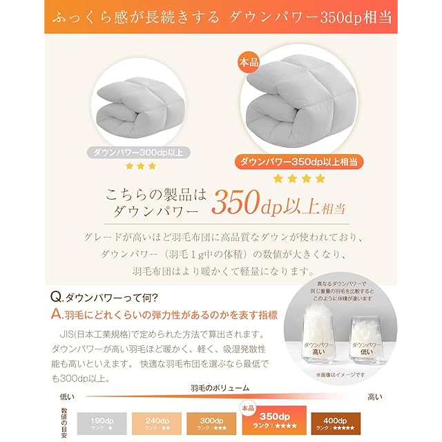 Softime 掛け布団 人工羽毛布団 ダブル 冬 ダックダウン93%相当 【宇宙