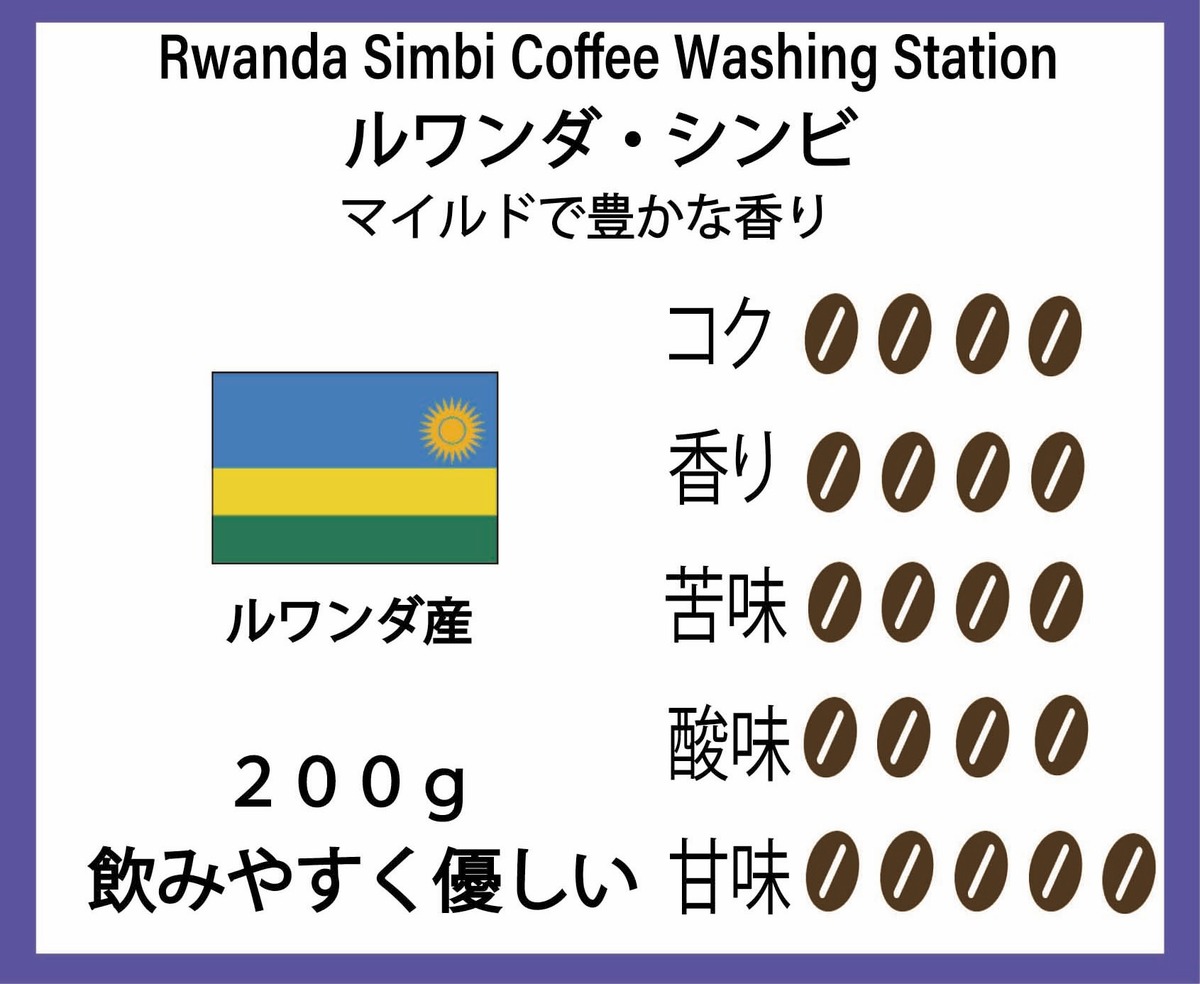 シンビ ウォッシュド ルワンダ