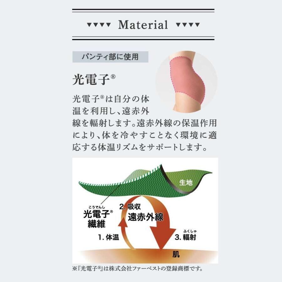 Be-fit ハイサポートパンスト140d骨盤プラス | splendeur