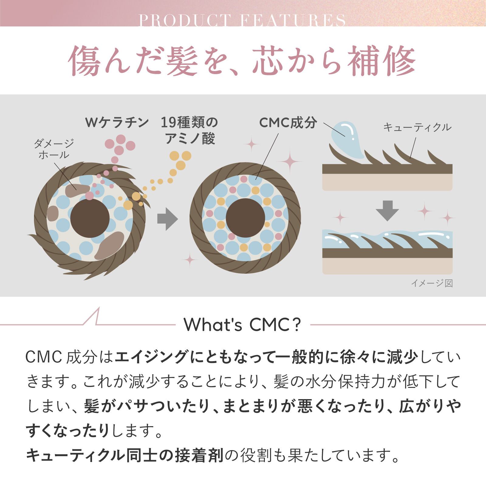 アミノマスター ディープリペアヘアトリートメント 500g #83376