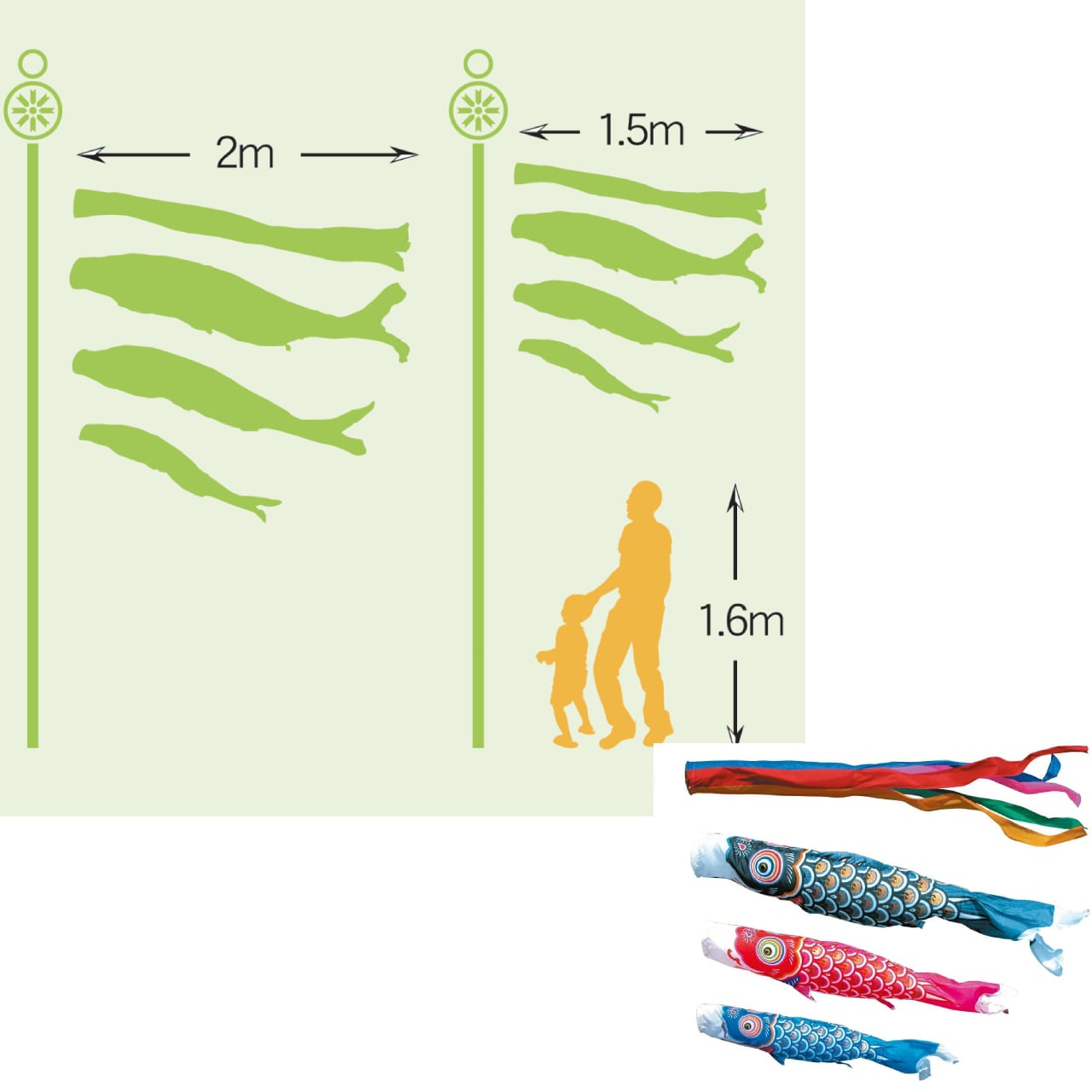 ゴールド鯉ガーデンセット　１.５M６点セット（徳永鯉のぼり）