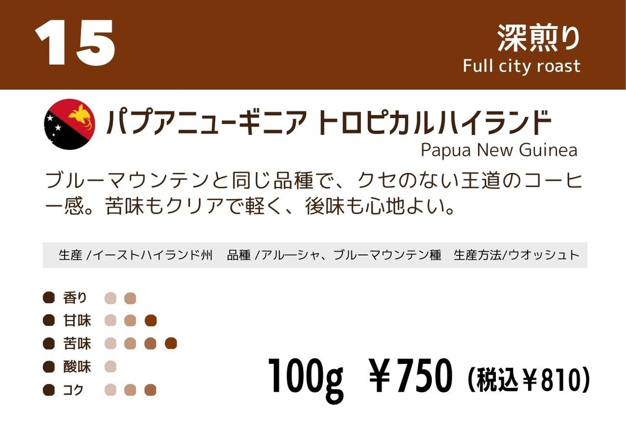 パプアニューギニア トロピカルハイランド・画像2