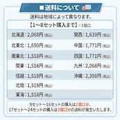 【特別価格】敬老の日冷凍鮨セット(計7パック)