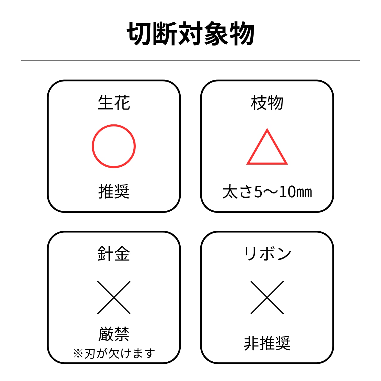 ハンドクリエーションF-170黒刃