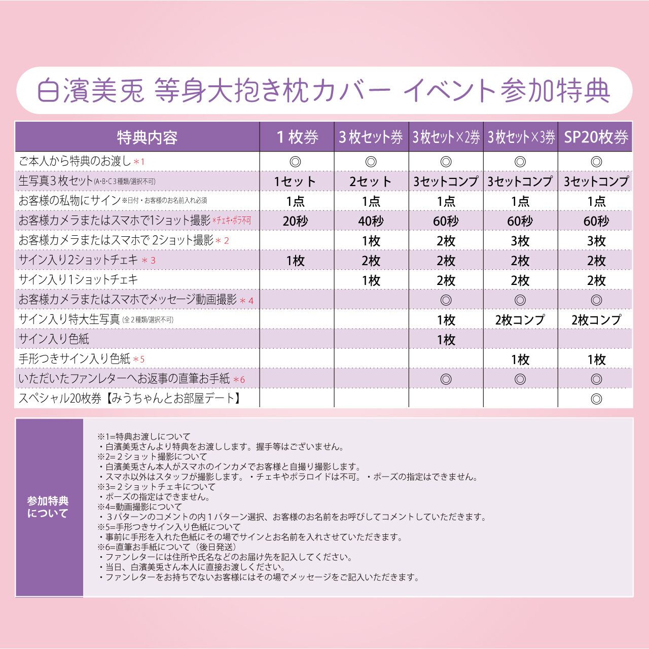 白濱美兎等身大抱き枕カバーB ※サインなし】 | ボムアイドル工房Z