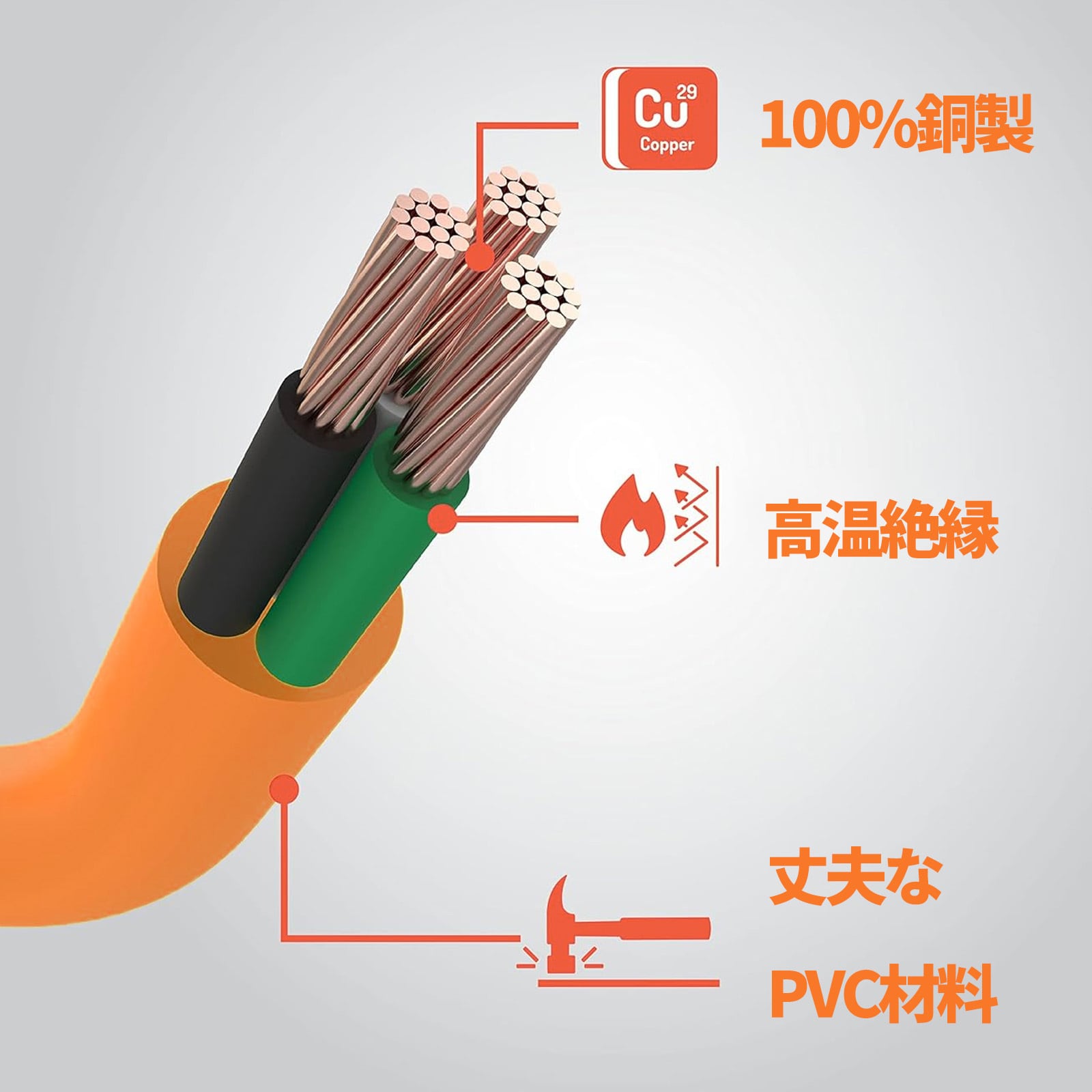 発電機コード アダプタ 延長コード 電源コードツイストロック L5-30P~5